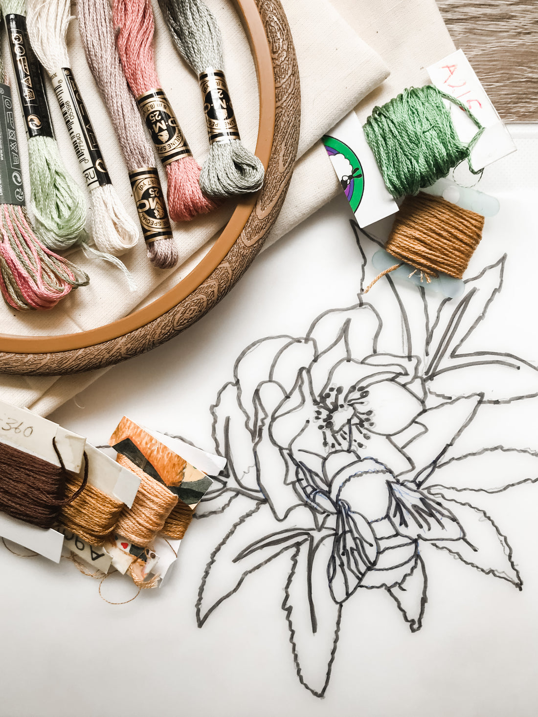 How to use a downloadable embroidery pattern